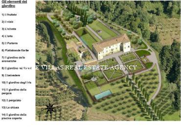 Beautiful Project of Villa on the Lucca Hills