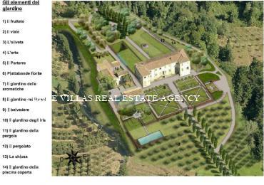 Bellissimo Progetto di Villa sulle Colline Lucchesi