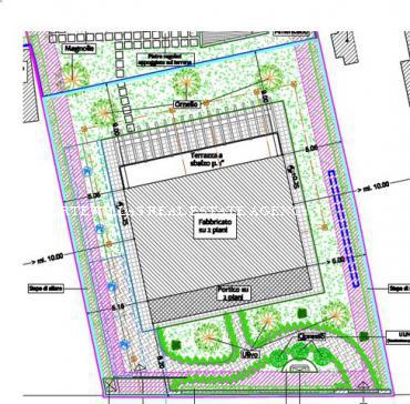 Progetto di Villa su due piani a Forte dei Marmi, in costruzione